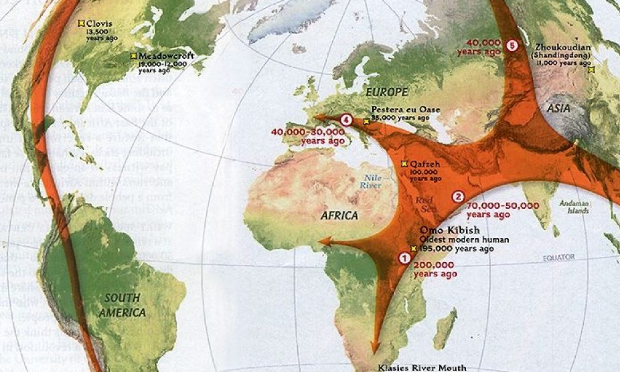 10th International Migration Conference